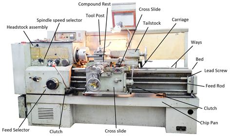 cnc lathe and its parts|cnc lathe replacement parts.